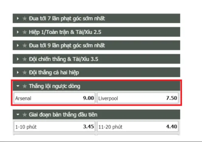 Kèo cược đội lội ngược dòng là gì? Cách chơi kèo này như thế nào?